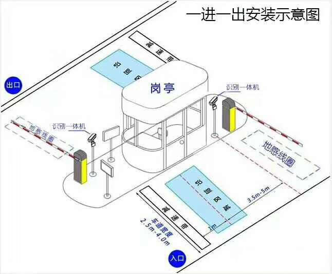 射阳县标准manbext登陆
系统安装图