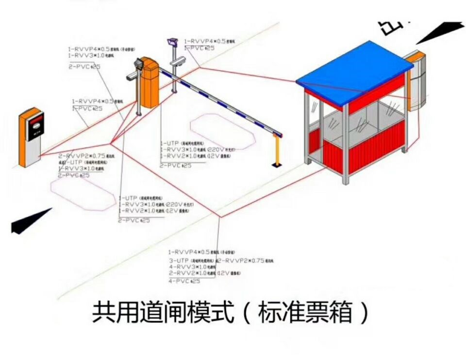 射阳县单通道模式停车系统