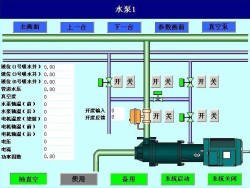 射阳县水泵自动控制系统八号