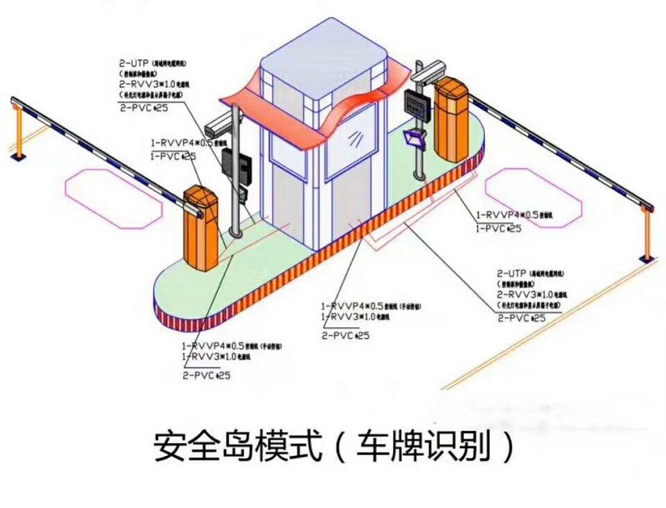 射阳县双通道带岗亭manbext登陆