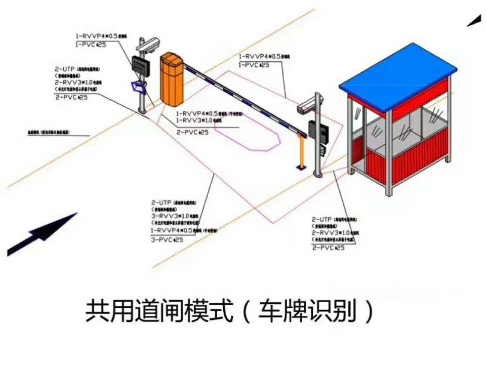 射阳县单通道manbext登陆
系统施工